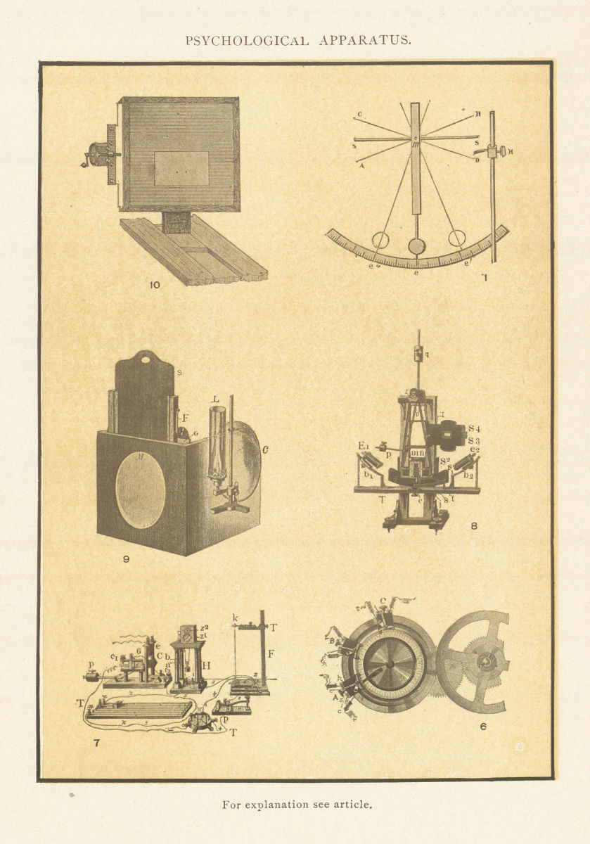Psychological Apparatus. 6 7. Science 1907 old antique vintage print picture